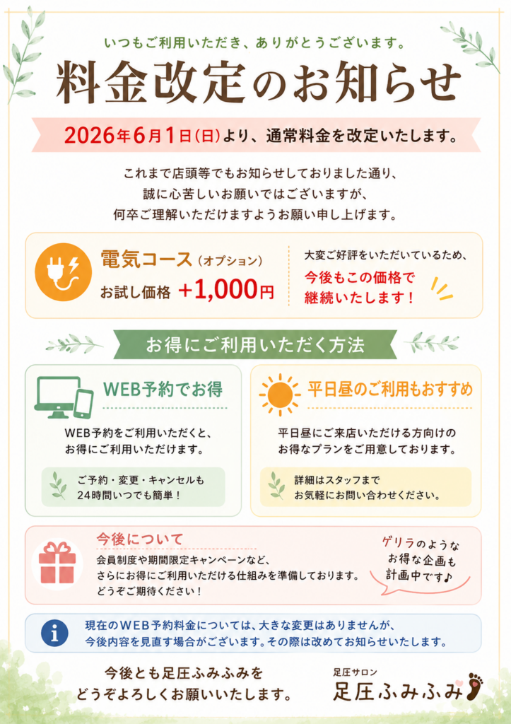 料金改定